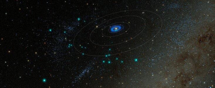 3D rendering of trans-Neptunian objects discovered by NSF–DOE Rubin Observatory