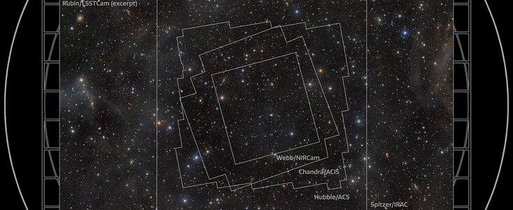 Footprints on COSMOS