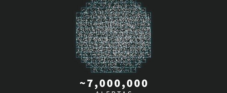 Alertas de Rubin: Siete millones por noche