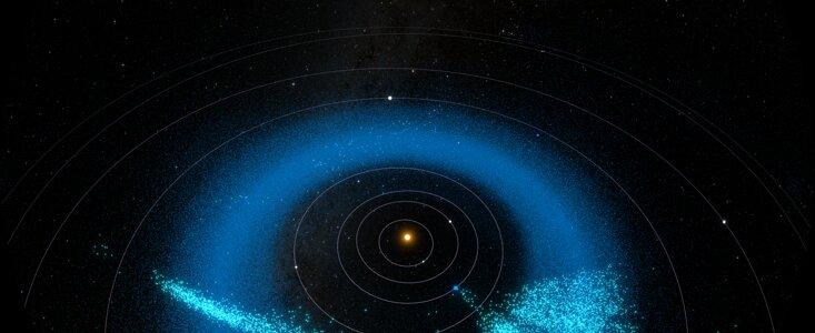 Fulldome animation of asteroids discovered by NSF–DOE Rubin Observatory