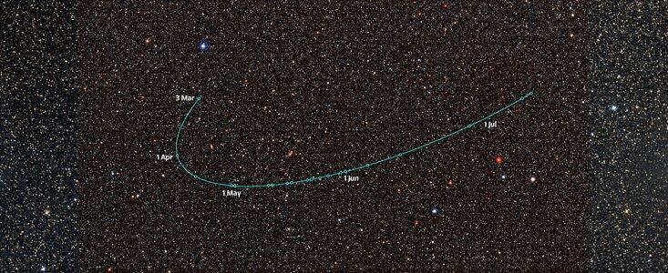 Zooming into 2026 ED138