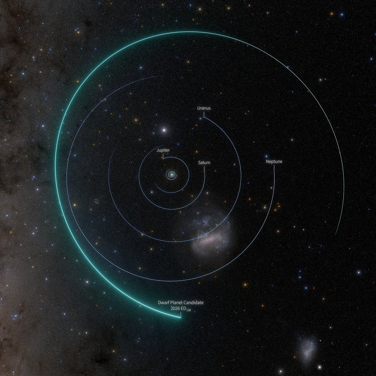 <p>Una vista desde arriba del Sistema Solar en la que se muestra la trayectoria orbital del candidato a planeta enano recién descubierto 2026 ED138 (ED138). El objeto ED138 se descubrió en los datos de observación del Observatorio Vera C. Rubin de NSF–DOE, recopilados entre el 4 de marzo y el 11 de julio de 2026. Aquí se muestra el candidato en su posición del 8 de mayo de 2026.</p><p>El objeto ED138 lo encontró Matthew Holman (Centro de Astrofísica | Harvard y Smithsonian), miembro del equipo de operaciones de Rubin y colaborador <em>In Kind</em>, que ayuda a mejorar los algoritmos de Rubin para buscar objetos lejanos en movimiento en nuestro Sistema Solar. Su distancia al Sol lo sitúa más allá de la órbita de Plutón, y los análisis iniciales indican que podría ser uno de los cuerpos más grandes y brillantes que los científicos han descubierto en esta región del Sistema Solar.</p><p>Echa un vistazo<a href="https://noirlab.edu/public/images/noirlab2626h/"> aquí</a> a una versión de esta imagen que incluye las órbitas de los cinco planetas enanos reconocidos por la Unión Astronómica Internacional (<a href="https://www.iau.org/">IAU</a>): Plutón, Ceres, Eris, Haumea y Makemake.</p><p>Echa un vistazo a una vista lateral del Sistema Solar<a href="https://noirlab.edu/public/images/noirlab2626c/"> aquí</a>.</p>